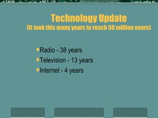 Technology Update (It took this many years to reach 50 million users) Radio - 38 years Television - 13 years Internet - 4 years 