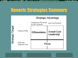Generic Strategies Summary 