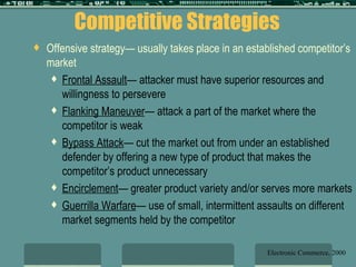 Competitive Strategies Offensive strategy— usually takes place in an established competitor’s market Frontal Assault — attacker must have superior resources and willingness to persevere  Flanking Maneuver — attack a part of the market where the competitor is weak Bypass Attack — cut the market out from under an established defender by offering a new type of product that makes the competitor’s product unnecessary Encirclement — greater product variety and/or serves more markets Guerrilla Warfare — use of small, intermittent assaults on different market segments held by the competitor Electronic Commerce, 2000 