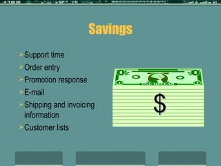 Savings Support time Order entry Promotion response E-mail Shipping and invoicing information Customer lists $ 