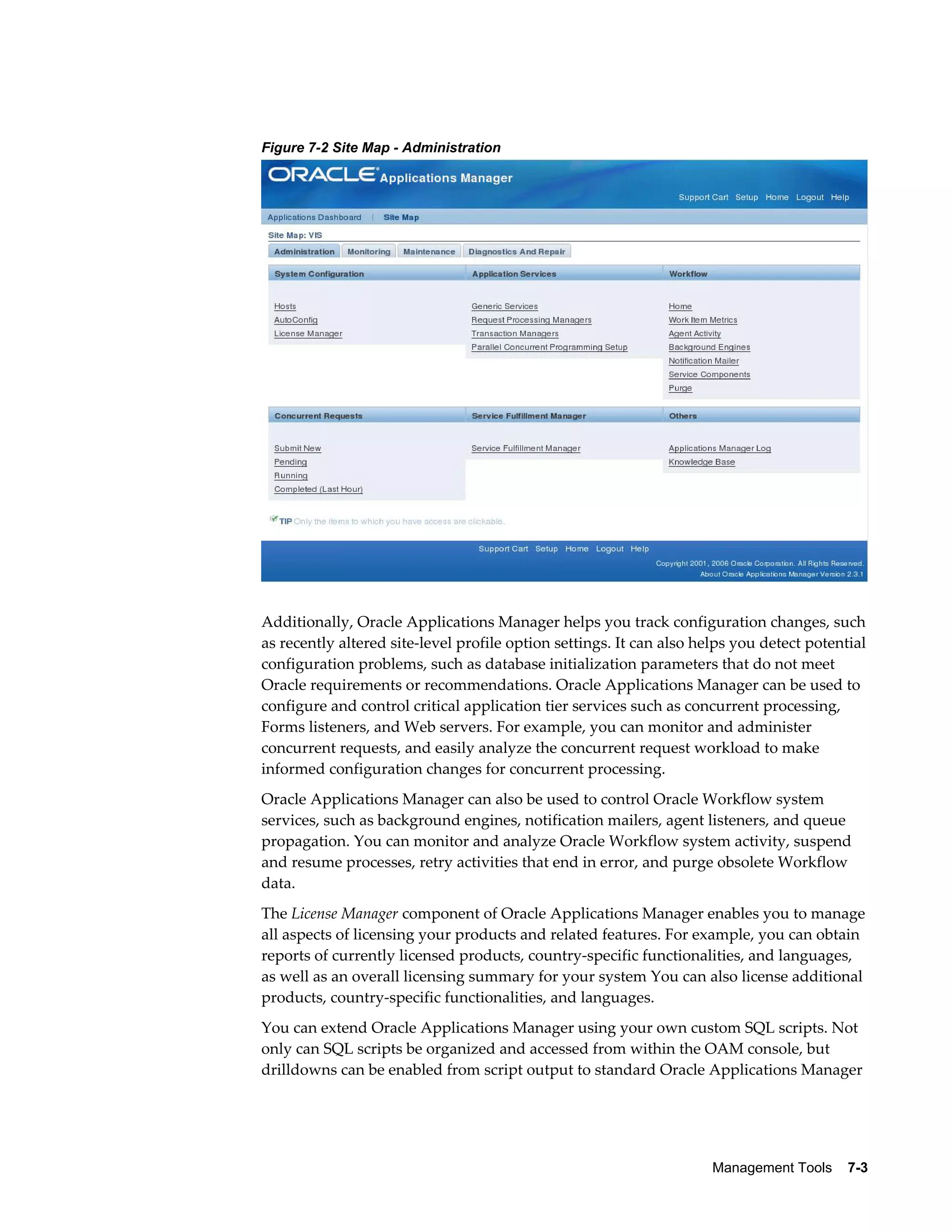 Management Tools 7-3 
Figure 7-2 Site Map - Administration 
Additionally, Oracle Applications Manager helps you track configuration changes, such 
as recently altered site-level profile option settings. It can also helps you detect potential 
configuration problems, such as database initialization parameters that do not meet 
Oracle requirements or recommendations. Oracle Applications Manager can be used to 
configure and control critical application tier services such as concurrent processing, 
Forms listeners, and Web servers. For example, you can monitor and administer 
concurrent requests, and easily analyze the concurrent request workload to make 
informed configuration changes for concurrent processing. 
Oracle Applications Manager can also be used to control Oracle Workflow system 
services, such as background engines, notification mailers, agent listeners, and queue 
propagation. You can monitor and analyze Oracle Workflow system activity, suspend 
and resume processes, retry activities that end in error, and purge obsolete Workflow 
data. 
The License Manager component of Oracle Applications Manager enables you to manage 
all aspects of licensing your products and related features. For example, you can obtain 
reports of currently licensed products, country-specific functionalities, and languages, 
as well as an overall licensing summary for your system You can also license additional 
products, country-specific functionalities, and languages. 
You can extend Oracle Applications Manager using your own custom SQL scripts. Not 
only can SQL scripts be organized and accessed from within the OAM console, but 
drilldowns can be enabled from script output to standard Oracle Applications Manager 
 