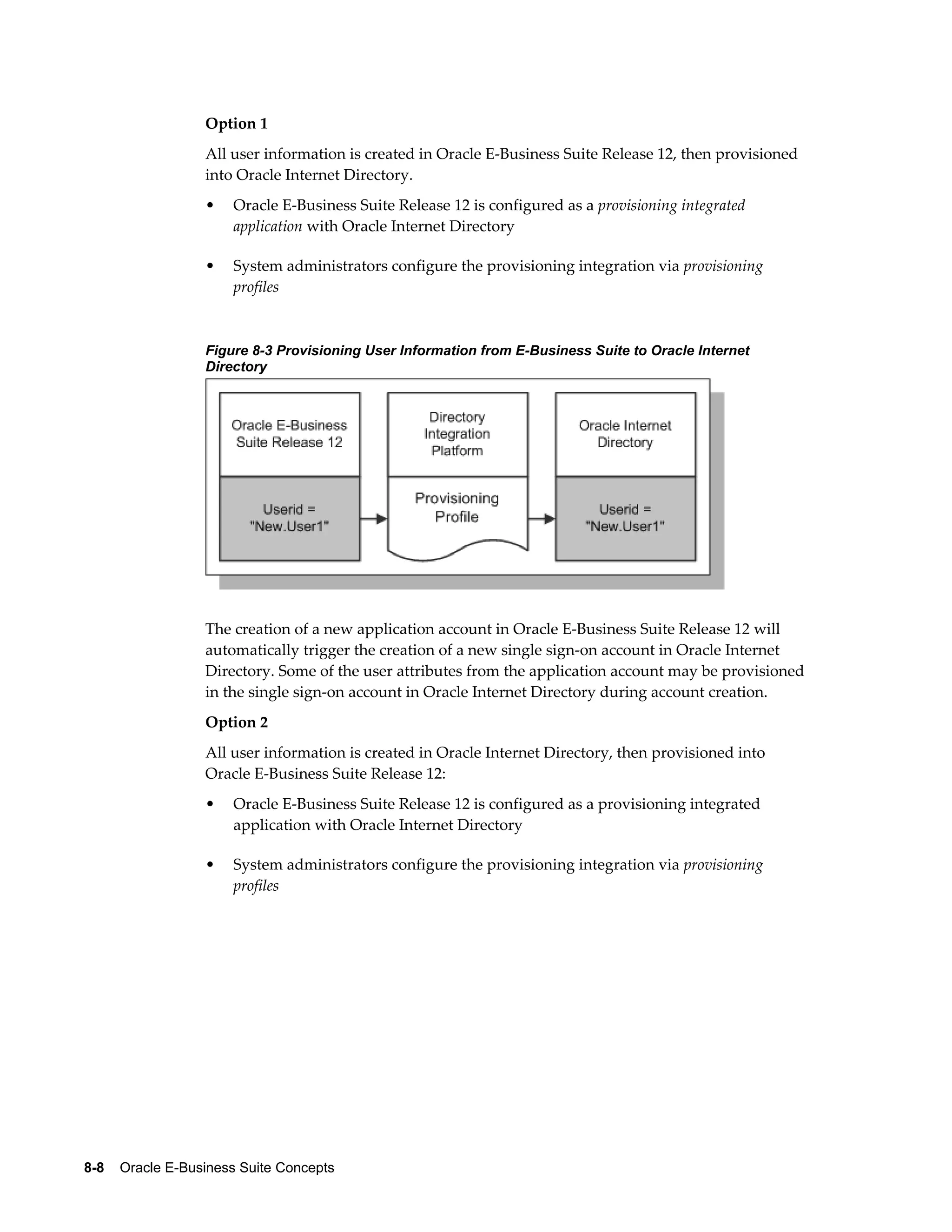 Option 1 
All user information is created in Oracle E-Business Suite Release 12, then provisioned 
into Oracle Internet Directory. 
• Oracle E-Business Suite Release 12 is configured as a provisioning integrated 
application with Oracle Internet Directory 
• System administrators configure the provisioning integration via provisioning 
profiles 
Figure 8-3 Provisioning User Information from E-Business Suite to Oracle Internet 
Directory 
The creation of a new application account in Oracle E-Business Suite Release 12 will 
automatically trigger the creation of a new single sign-on account in Oracle Internet 
Directory. Some of the user attributes from the application account may be provisioned 
in the single sign-on account in Oracle Internet Directory during account creation. 
Option 2 
All user information is created in Oracle Internet Directory, then provisioned into 
Oracle E-Business Suite Release 12: 
• Oracle E-Business Suite Release 12 is configured as a provisioning integrated 
application with Oracle Internet Directory 
• System administrators configure the provisioning integration via provisioning 
profiles 
8-8 Oracle E-Business Suite Concepts 
 