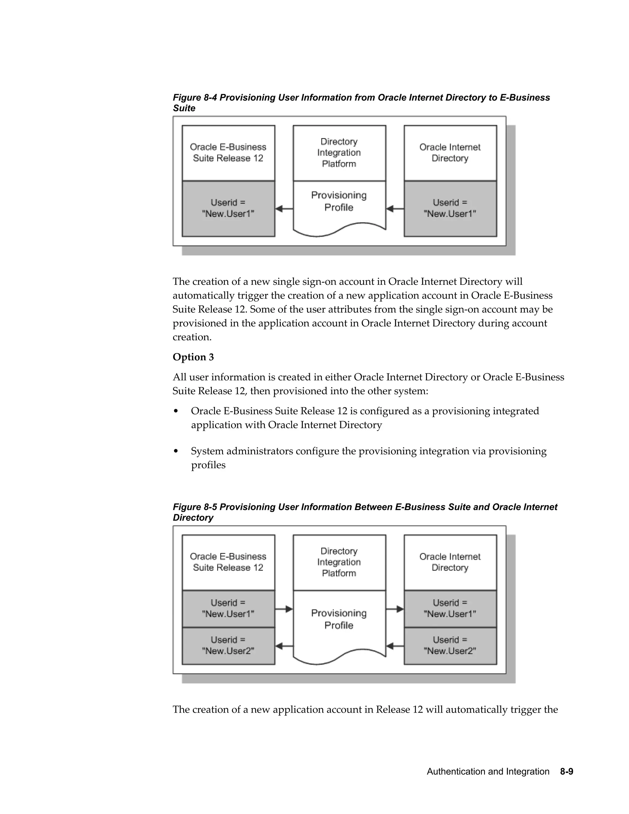 Figure 8-4 Provisioning User Information from Oracle Internet Directory to E-Business 
Suite 
The creation of a new single sign-on account in Oracle Internet Directory will 
automatically trigger the creation of a new application account in Oracle E-Business 
Suite Release 12. Some of the user attributes from the single sign-on account may be 
provisioned in the application account in Oracle Internet Directory during account 
creation. 
Option 3 
All user information is created in either Oracle Internet Directory or Oracle E-Business 
Suite Release 12, then provisioned into the other system: 
• Oracle E-Business Suite Release 12 is configured as a provisioning integrated 
Authentication and Integration 8-9 
application with Oracle Internet Directory 
• System administrators configure the provisioning integration via provisioning 
profiles 
Figure 8-5 Provisioning User Information Between E-Business Suite and Oracle Internet 
Directory 
The creation of a new application account in Release 12 will automatically trigger the 
 