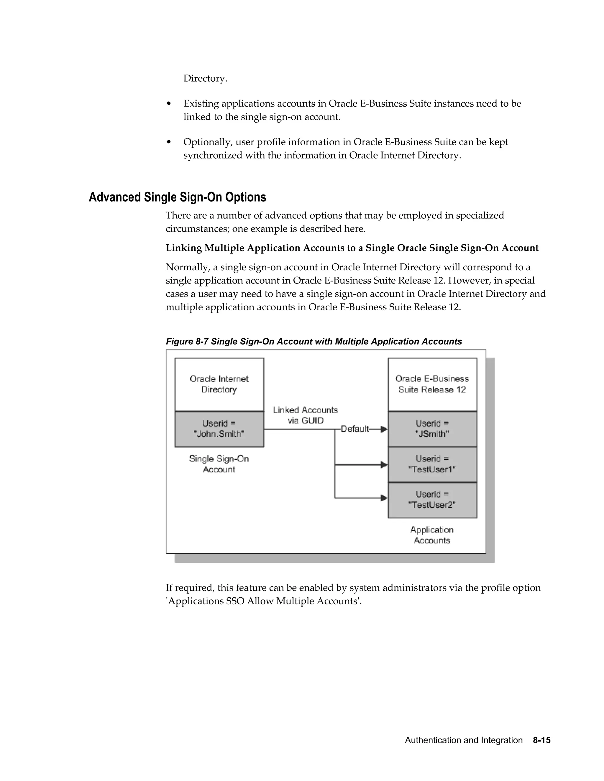 Authentication and Integration 8-15 
Directory. 
• Existing applications accounts in Oracle E-Business Suite instances need to be 
linked to the single sign-on account. 
• Optionally, user profile information in Oracle E-Business Suite can be kept 
synchronized with the information in Oracle Internet Directory. 
Advanced Single Sign-On Options 
There are a number of advanced options that may be employed in specialized 
circumstances; one example is described here. 
Linking Multiple Application Accounts to a Single Oracle Single Sign-On Account 
Normally, a single sign-on account in Oracle Internet Directory will correspond to a 
single application account in Oracle E-Business Suite Release 12. However, in special 
cases a user may need to have a single sign-on account in Oracle Internet Directory and 
multiple application accounts in Oracle E-Business Suite Release 12. 
Figure 8-7 Single Sign-On Account with Multiple Application Accounts 
If required, this feature can be enabled by system administrators via the profile option 
'Applications SSO Allow Multiple Accounts'. 
 