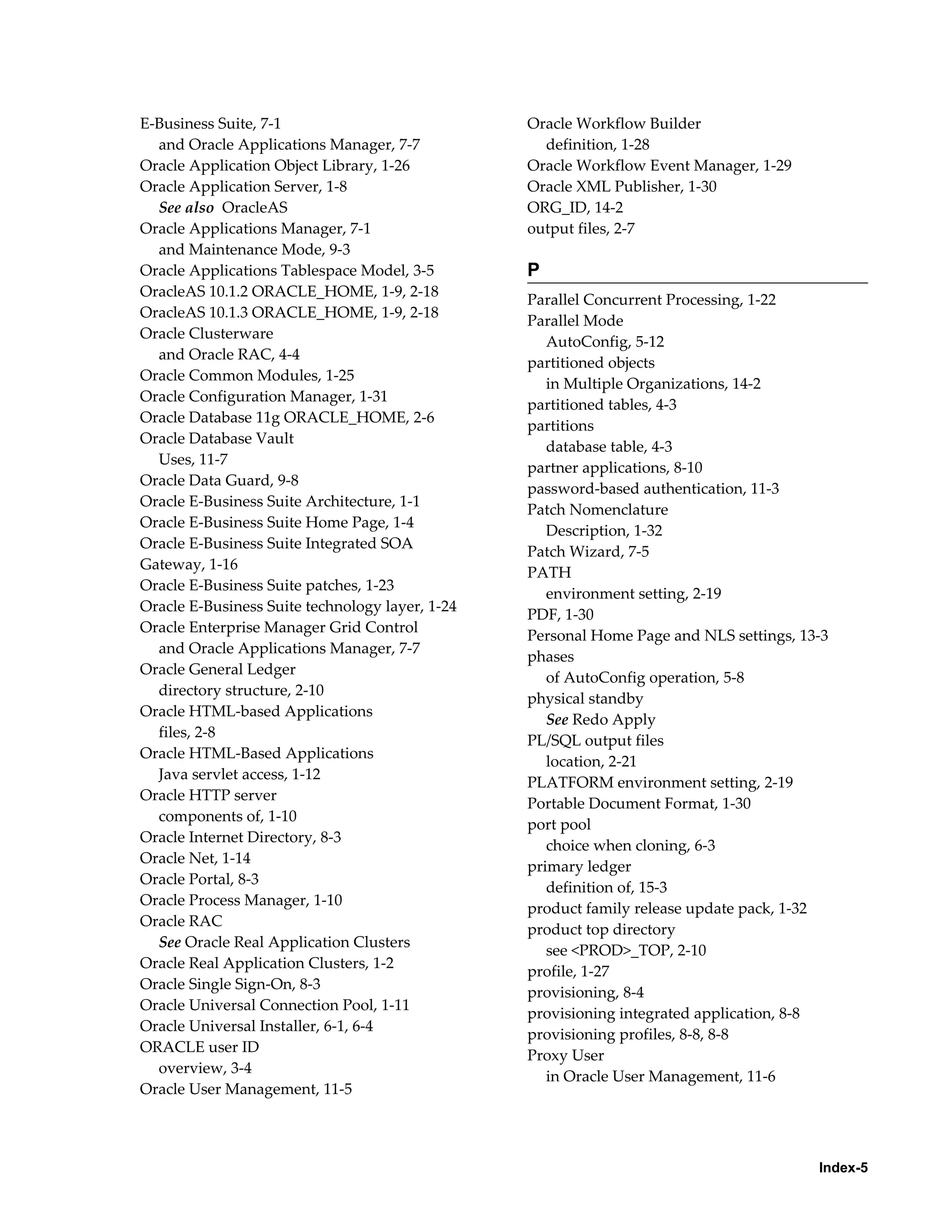 Index-5 
E-Business Suite, 7-1 
and Oracle Applications Manager, 7-7 
Oracle Application Object Library, 1-26 
Oracle Application Server, 1-8 
See also OracleAS 
Oracle Applications Manager, 7-1 
and Maintenance Mode, 9-3 
Oracle Applications Tablespace Model, 3-5 
OracleAS 10.1.2 ORACLE_HOME, 1-9, 2-18 
OracleAS 10.1.3 ORACLE_HOME, 1-9, 2-18 
Oracle Clusterware 
and Oracle RAC, 4-4 
Oracle Common Modules, 1-25 
Oracle Configuration Manager, 1-31 
Oracle Database 11g ORACLE_HOME, 2-6 
Oracle Database Vault 
Uses, 11-7 
Oracle Data Guard, 9-8 
Oracle E-Business Suite Architecture, 1-1 
Oracle E-Business Suite Home Page, 1-4 
Oracle E-Business Suite Integrated SOA 
Gateway, 1-16 
Oracle E-Business Suite patches, 1-23 
Oracle E-Business Suite technology layer, 1-24 
Oracle Enterprise Manager Grid Control 
and Oracle Applications Manager, 7-7 
Oracle General Ledger 
directory structure, 2-10 
Oracle HTML-based Applications 
files, 2-8 
Oracle HTML-Based Applications 
Java servlet access, 1-12 
Oracle HTTP server 
components of, 1-10 
Oracle Internet Directory, 8-3 
Oracle Net, 1-14 
Oracle Portal, 8-3 
Oracle Process Manager, 1-10 
Oracle RAC 
See Oracle Real Application Clusters 
Oracle Real Application Clusters, 1-2 
Oracle Single Sign-On, 8-3 
Oracle Universal Connection Pool, 1-11 
Oracle Universal Installer, 6-1, 6-4 
ORACLE user ID 
overview, 3-4 
Oracle User Management, 11-5 
Oracle Workflow Builder 
definition, 1-28 
Oracle Workflow Event Manager, 1-29 
Oracle XML Publisher, 1-30 
ORG_ID, 14-2 
output files, 2-7 
P 
Parallel Concurrent Processing, 1-22 
Parallel Mode 
AutoConfig, 5-12 
partitioned objects 
in Multiple Organizations, 14-2 
partitioned tables, 4-3 
partitions 
database table, 4-3 
partner applications, 8-10 
password-based authentication, 11-3 
Patch Nomenclature 
Description, 1-32 
Patch Wizard, 7-5 
PATH 
environment setting, 2-19 
PDF, 1-30 
Personal Home Page and NLS settings, 13-3 
phases 
of AutoConfig operation, 5-8 
physical standby 
See Redo Apply 
PL/SQL output files 
location, 2-21 
PLATFORM environment setting, 2-19 
Portable Document Format, 1-30 
port pool 
choice when cloning, 6-3 
primary ledger 
definition of, 15-3 
product family release update pack, 1-32 
product top directory 
see <PROD>_TOP, 2-10 
profile, 1-27 
provisioning, 8-4 
provisioning integrated application, 8-8 
provisioning profiles, 8-8, 8-8 
Proxy User 
in Oracle User Management, 11-6 
 