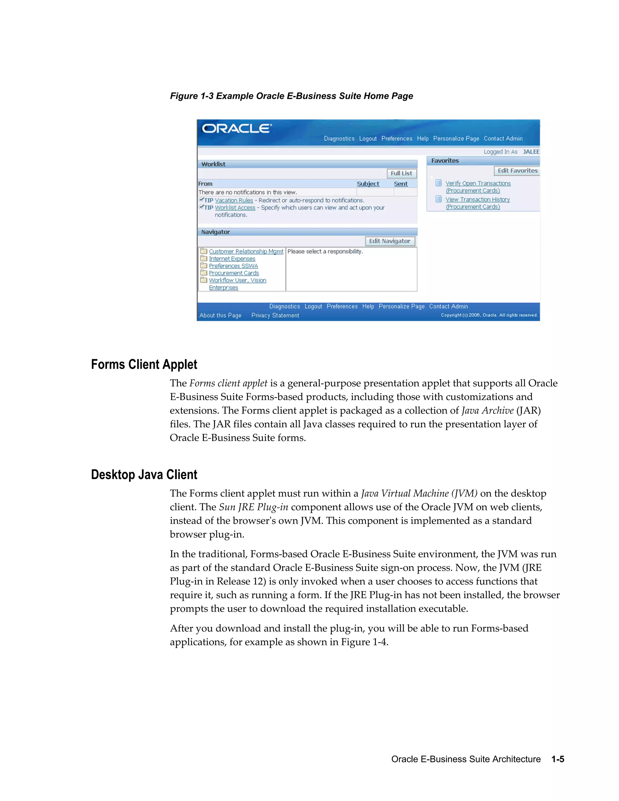 Figure 1-3 Example Oracle E-Business Suite Home Page 
Oracle E-Business Suite Architecture 1-5 
Forms Client Applet 
The Forms client applet is a general-purpose presentation applet that supports all Oracle 
E-Business Suite Forms-based products, including those with customizations and 
extensions. The Forms client applet is packaged as a collection of Java Archive (JAR) 
files. The JAR files contain all Java classes required to run the presentation layer of 
Oracle E-Business Suite forms. 
Desktop Java Client 
The Forms client applet must run within a Java Virtual Machine (JVM) on the desktop 
client. The Sun JRE Plug-in component allows use of the Oracle JVM on web clients, 
instead of the browser's own JVM. This component is implemented as a standard 
browser plug-in. 
In the traditional, Forms-based Oracle E-Business Suite environment, the JVM was run 
as part of the standard Oracle E-Business Suite sign-on process. Now, the JVM (JRE 
Plug-in in Release 12) is only invoked when a user chooses to access functions that 
require it, such as running a form. If the JRE Plug-in has not been installed, the browser 
prompts the user to download the required installation executable. 
After you download and install the plug-in, you will be able to run Forms-based 
applications, for example as shown in Figure 1-4. 
 