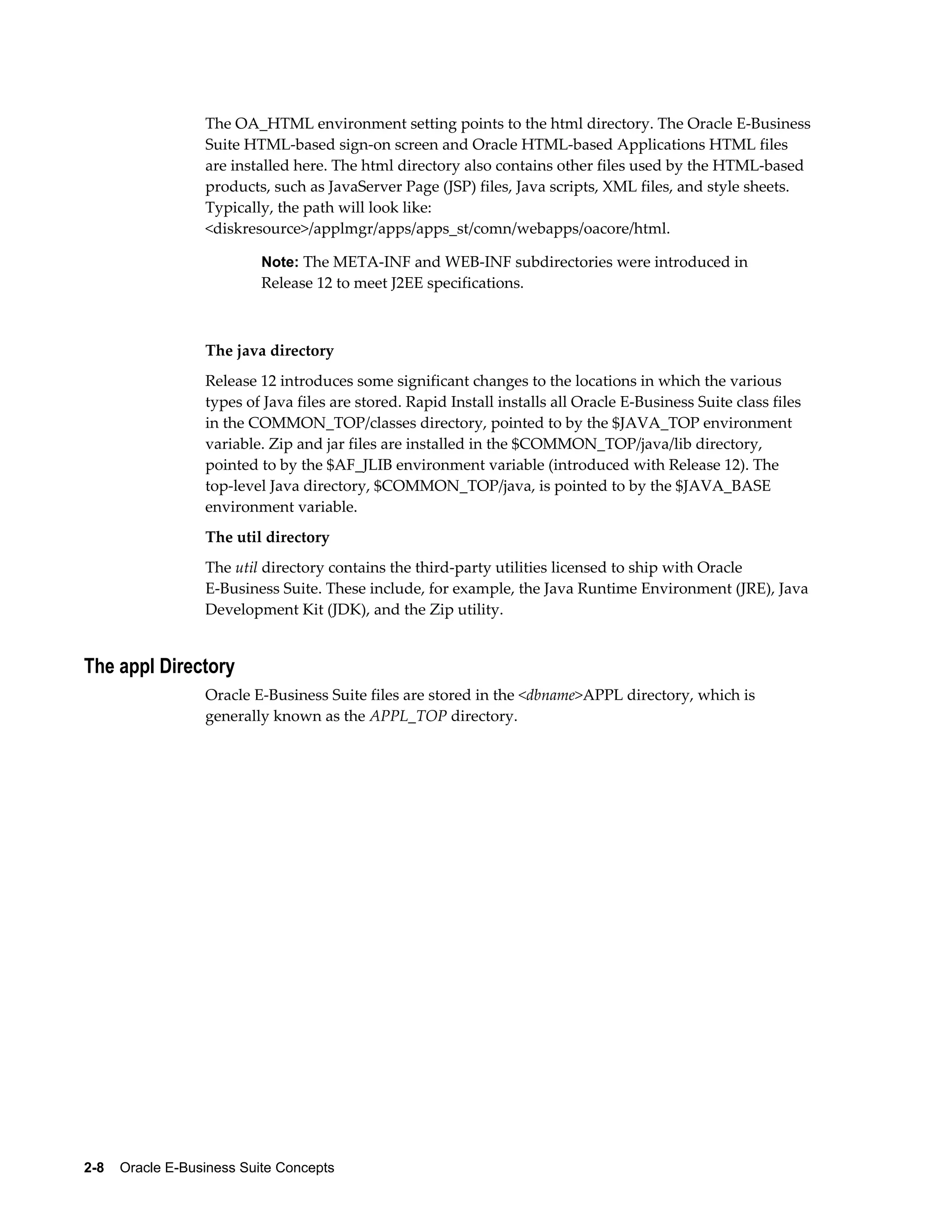 The OA_HTML environment setting points to the html directory. The Oracle E-Business 
Suite HTML-based sign-on screen and Oracle HTML-based Applications HTML files 
are installed here. The html directory also contains other files used by the HTML-based 
products, such as JavaServer Page (JSP) files, Java scripts, XML files, and style sheets. 
Typically, the path will look like: 
<diskresource>/applmgr/apps/apps_st/comn/webapps/oacore/html. 
Note: The META-INF and WEB-INF subdirectories were introduced in 
Release 12 to meet J2EE specifications. 
The java directory 
Release 12 introduces some significant changes to the locations in which the various 
types of Java files are stored. Rapid Install installs all Oracle E-Business Suite class files 
in the COMMON_TOP/classes directory, pointed to by the $JAVA_TOP environment 
variable. Zip and jar files are installed in the $COMMON_TOP/java/lib directory, 
pointed to by the $AF_JLIB environment variable (introduced with Release 12). The 
top-level Java directory, $COMMON_TOP/java, is pointed to by the $JAVA_BASE 
environment variable. 
The util directory 
The util directory contains the third-party utilities licensed to ship with Oracle 
E-Business Suite. These include, for example, the Java Runtime Environment (JRE), Java 
Development Kit (JDK), and the Zip utility. 
The appl Directory 
Oracle E-Business Suite files are stored in the <dbname>APPL directory, which is 
generally known as the APPL_TOP directory. 
2-8 Oracle E-Business Suite Concepts 
 