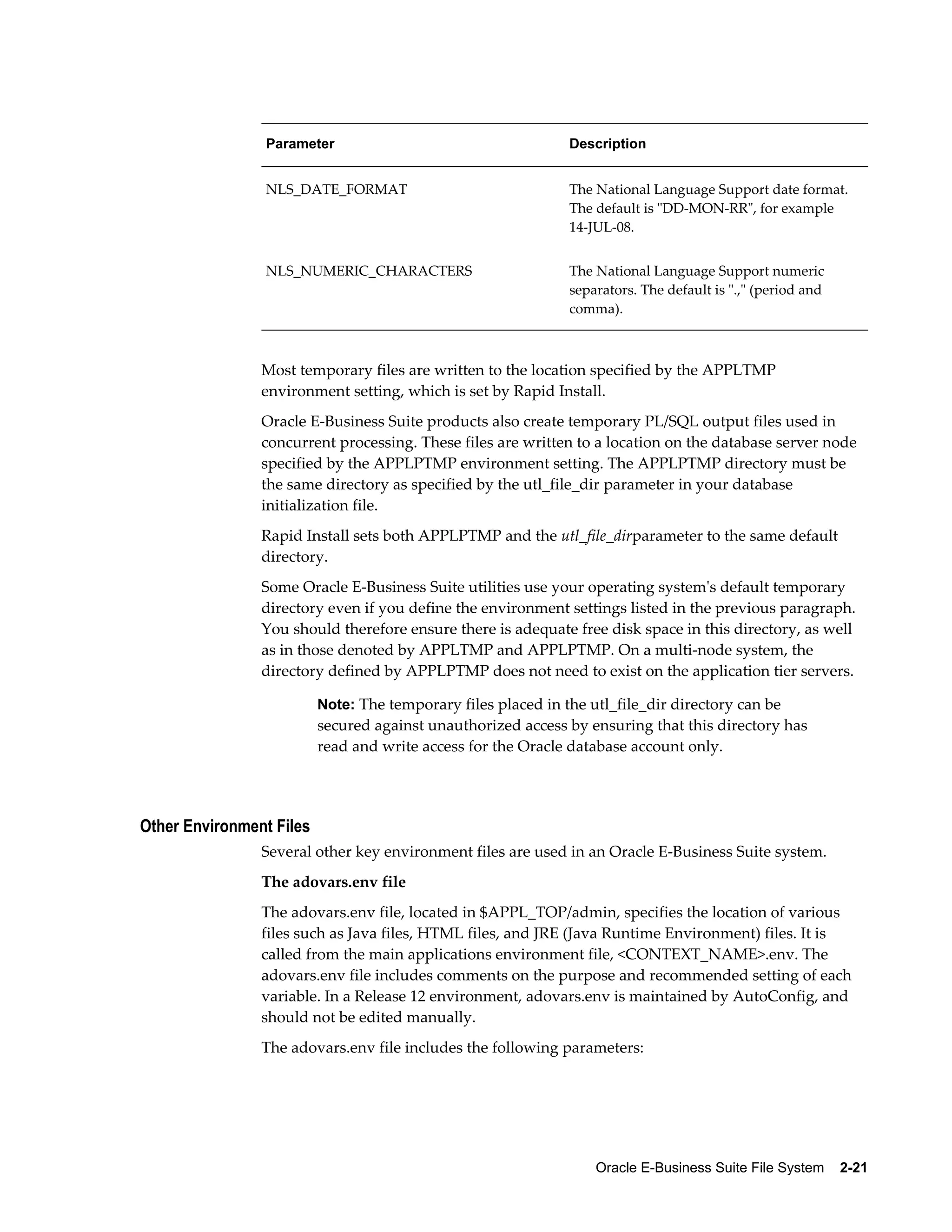 Parameter Description 
NLS_DATE_FORMAT The National Language Support date format. 
The default is "DD-MON-RR", for example 
14-JUL-08. 
NLS_NUMERIC_CHARACTERS The National Language Support numeric 
separators. The default is ".," (period and 
comma). 
Most temporary files are written to the location specified by the APPLTMP 
environment setting, which is set by Rapid Install. 
Oracle E-Business Suite products also create temporary PL/SQL output files used in 
concurrent processing. These files are written to a location on the database server node 
specified by the APPLPTMP environment setting. The APPLPTMP directory must be 
the same directory as specified by the utl_file_dir parameter in your database 
initialization file. 
Rapid Install sets both APPLPTMP and the utl_file_dirparameter to the same default 
directory. 
Some Oracle E-Business Suite utilities use your operating system's default temporary 
directory even if you define the environment settings listed in the previous paragraph. 
You should therefore ensure there is adequate free disk space in this directory, as well 
as in those denoted by APPLTMP and APPLPTMP. On a multi-node system, the 
directory defined by APPLPTMP does not need to exist on the application tier servers. 
Note: The temporary files placed in the utl_file_dir directory can be 
secured against unauthorized access by ensuring that this directory has 
read and write access for the Oracle database account only. 
Oracle E-Business Suite File System 2-21 
Other Environment Files 
Several other key environment files are used in an Oracle E-Business Suite system. 
The adovars.env file 
The adovars.env file, located in $APPL_TOP/admin, specifies the location of various 
files such as Java files, HTML files, and JRE (Java Runtime Environment) files. It is 
called from the main applications environment file, <CONTEXT_NAME>.env. The 
adovars.env file includes comments on the purpose and recommended setting of each 
variable. In a Release 12 environment, adovars.env is maintained by AutoConfig, and 
should not be edited manually. 
The adovars.env file includes the following parameters: 
 