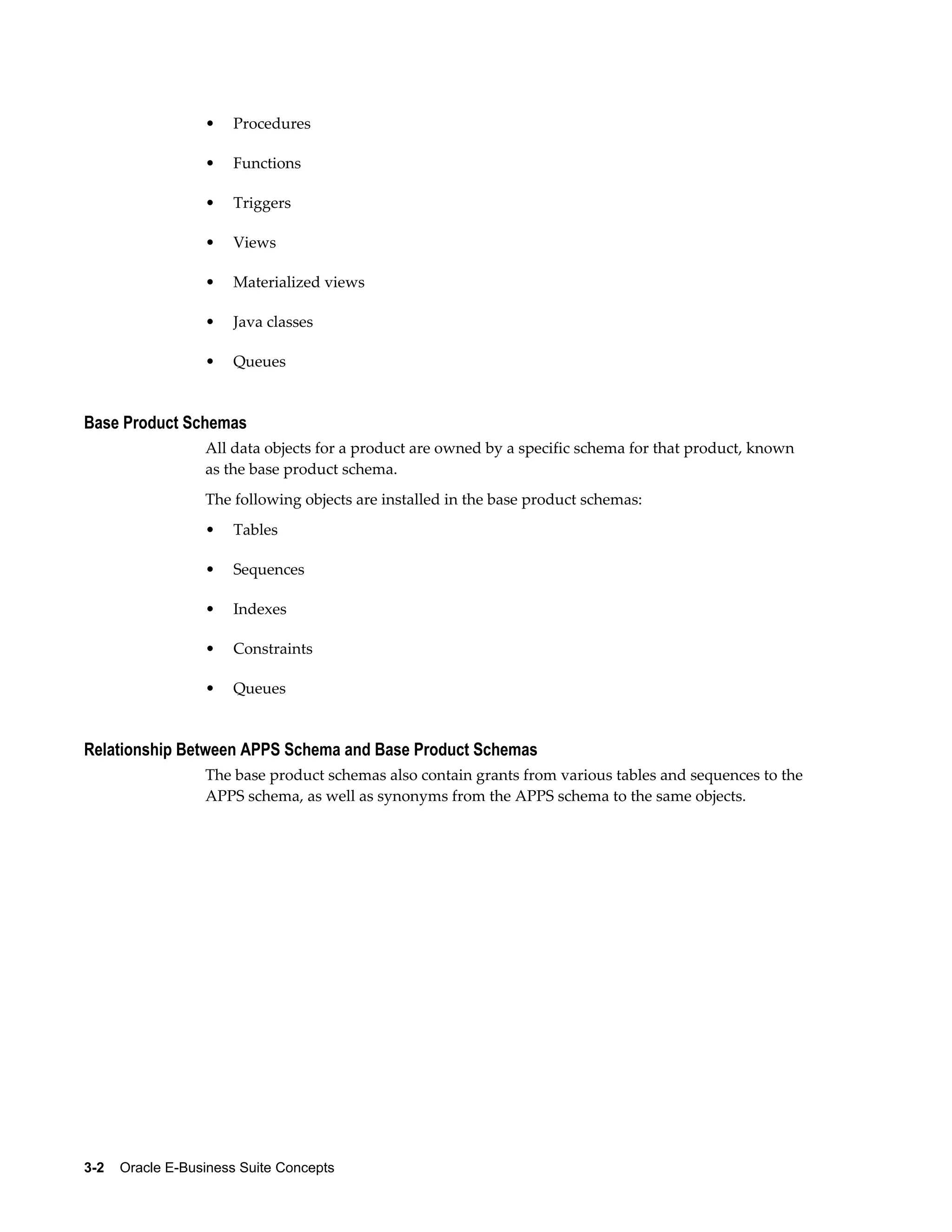• Procedures 
• Functions 
• Triggers 
• Views 
• Materialized views 
• Java classes 
• Queues 
Base Product Schemas 
All data objects for a product are owned by a specific schema for that product, known 
as the base product schema. 
The following objects are installed in the base product schemas: 
• Tables 
• Sequences 
• Indexes 
• Constraints 
• Queues 
Relationship Between APPS Schema and Base Product Schemas 
The base product schemas also contain grants from various tables and sequences to the 
APPS schema, as well as synonyms from the APPS schema to the same objects. 
3-2 Oracle E-Business Suite Concepts 
 