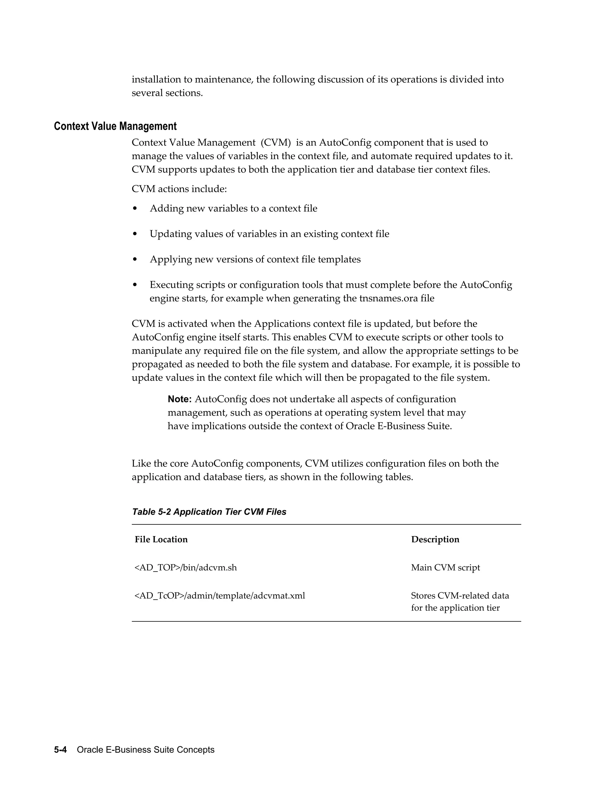 installation to maintenance, the following discussion of its operations is divided into 
several sections. 
Context Value Management 
Context Value Management (CVM) is an AutoConfig component that is used to 
manage the values of variables in the context file, and automate required updates to it. 
CVM supports updates to both the application tier and database tier context files. 
CVM actions include: 
• Adding new variables to a context file 
• Updating values of variables in an existing context file 
• Applying new versions of context file templates 
• Executing scripts or configuration tools that must complete before the AutoConfig 
engine starts, for example when generating the tnsnames.ora file 
CVM is activated when the Applications context file is updated, but before the 
AutoConfig engine itself starts. This enables CVM to execute scripts or other tools to 
manipulate any required file on the file system, and allow the appropriate settings to be 
propagated as needed to both the file system and database. For example, it is possible to 
update values in the context file which will then be propagated to the file system. 
Note: AutoConfig does not undertake all aspects of configuration 
management, such as operations at operating system level that may 
have implications outside the context of Oracle E-Business Suite. 
Like the core AutoConfig components, CVM utilizes configuration files on both the 
application and database tiers, as shown in the following tables. 
Table 5-2 Application Tier CVM Files 
File Location Description 
<AD_TOP>/bin/adcvm.sh Main CVM script 
<AD_TcOP>/admin/template/adcvmat.xml Stores CVM-related data 
5-4 Oracle E-Business Suite Concepts 
for the application tier 
 
