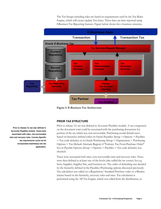 E-business Tax – A Purchasing Perspective Page 4
The Tax Setups including rules are based on requirements used by the Tax Rules
Engine, which will create/update Tax Lines. These lines are later reported using
EBusiness Tax Reporting features. Figure below shows the e-business structure.
Figure 1: E-Business Tax Architecture
PRIOR TAX STRUCTURE
Prior to release 12, tax was defined in Accounts Payables module. A tax component
on the document total could be associated with the purchasing documents for
portion of the tax which was non recoverable. Purchasing would default taxes
based on hierarchy defined either in Oracle Payables (Setup > Options > Payables
> Tax code defaults) or in Oracle Purchasing (Setup > Organization > Purchasing
Options > Tax Default Alternate Region) if "Enforce Tax From Purchase Order"
box in Payable Options (Setup > Options > Payables > Tax code defaults) was
checked.
Taxes were associated with rates, non-recoverable ratio and recovery rules. Taxes
were then defined in at least one of the levels (also called the tax source) for e.g.
Item, Supplier, Supplier Site, and Location etc. The order of defaulting was decided
by the hierarchy defined in the Payables/Purchasing options discussed previously.
Tax calculation was called on a Requisition/ Standard Purchase order or a Blanket
release based on the hierarchy, recovery rules and rates. Tax calculation is
performed using the AP Tax Engine, which was called from the distribution, or
Prior to release 12, tax was defined in
Accounts Payables module. Taxes were
associated with rates, non-recoverable
ratio and recovery rules. Country Specific
tax requirements could not be
incorporated seamlessly into the
application.
Oracle E-Business Tax
Tax Services Request Manager
SSeerrvviicceessTax
Content
Services
Tax
Determination
Services
Tax
Recovery
Services
Partner
Tax Content
Interface
Content
Repository
Record
Repository
TTaaxx PPaarrttnneerr
Tax Content
E-Business Suite
TTrraannssaaccttiioonn TTaaxxTTrraannssaaccttiioonn
Tax Reporting
Services
Tax
Reporting
 