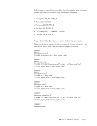 E-business Tax – A Purchasing Perspective Page 43
Following are the main ebusiness tax tables that will contain the setup information
that will help support in troubleshooting ebusiness tax information.
a. Tax Regimes: ZX_REGIMES_B
b. Taxes: ZX_TAXES_B
c. Tax Status: ZX_STATUS_B
d. Tax Rates: ZX_RATES_B
e. Tax Jurisdictions: ZX_JURISDICTIONS_B
f. Tax Rules: ZX_RULES_B
To get a dump of the eTax setups, you can use the following set of queries.
Please provide the tax regime code when prompted. If the issue is limited to a tax
then provide the tax name when prompted else please leave it blank.
SELECT *
FROM zx_regimes_b
WHERE tax_regime_code = '&tax_regime_code';
SELECT *
FROM zx_taxes_b
WHERE DECODE('&tax_name',null,'xxx',tax) = nvl('&tax_name','xxx')
AND tax_regime_code = '&tax_regime_code';
SELECT *
FROM zx_status_b
WHERE tax = '&tax_name'
AND tax_regime_code = '&tax_regime_code';
SELECT *
FROM zx_rates_b
WHERE tax = '&tax_name'
AND tax_regime_code = '&tax_regime_code';
SELECT *
FROM zx_jurisdictions_b
WHERE DECODE('&tax_name',null,'xxx',tax) = nvl('&tax_name','xxx')
AND tax_regime_code = '&tax_regime_code';
SELECT *
FROM zx_rules_b
 