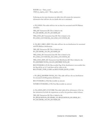 E-business Tax – A Purchasing Perspective Page 44
WHERE tax = '&tax_name'
AND tax_regime_code = '&tax_regime_code';
Following are the main ebusiness tax tables that will contain the transaction
information that will have the tax details after tax is calculated.
a. ZX_LINES: This table will have the tax lines for associated with PO/Release
schedules.
TRX_ID: Transaction ID. This is linked to the
PO_HEADERS_ALL.PO_HEADER_ID
TRX_LINE_ID: Transaction Line ID. This is linked to the
PO_LINE_LOCATIONS_ALL.LINE_LOCATION_ID
b. ZX_REC_NREC_DIST: This table will have the tax distributions for associated
with PO/Release distributions.
TRX_ID: Transaction ID. This is linked to the
PO_HEADERS_ALL.PO_HEADER_ID
TRX_LINE_ID: Transaction Line ID. This is linked to the
PO_LINE_LOCATIONS_ALL.LINE_LOCATION_ID
TRX_LINE_DIST_ID: Transaction Line Distribution ID. This is linked to the
PO_DISTRIBUTIONS_ALL.PO_DISTRIBUTION_ID
RECOVERABLE_FLAG: Recoverable Flag. If the distribution is recoverable then
the flag will be set to Y and there will be values in the
RECOVERY_TYPE_CODE and RECOVERY_RATE_CODE.
c. PO_REQ_DISTRIBUTIONS_ALL: This table will have the tax distributions
for associated with Requisition distribution.
RECOVERABLE_TAX: Recoverable tax amount
NONRECOVERABLE_TAX: Non Recoverable tax amount
d. ZX_LINES_DET_FACTORS: This table holds all the information of the tax
line transaction for both the requisitions as well as the purchase orders/releases.
TRX_ID: Transaction ID. This is linked to the
PO_REQUISITION_HEADERS_ALL.REQUISITION_HEADER_ID /
PO_HEADERS_ALL.PO_HEADER_ID
 