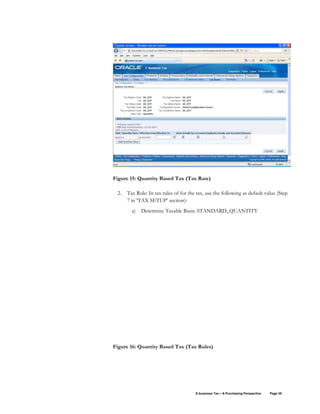 E-business Tax – A Purchasing Perspective Page 35
Figure 15: Quantity Based Tax (Tax Rate)
2. Tax Rule: In tax rules of for the tax, use the following as default value (Step
7 in ‘TAX SETUP’ section):
a) Determine Taxable Basis: STANDARD_QUANTITY
Figure 16: Quantity Based Tax (Tax Rules)
 