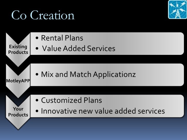 system match and voting mix ideas Telecom e in Business
