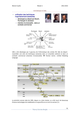Manon 
Cuylits 
Master 
1 
2012-­‐2013 
UML 
a 
été 
développe 
par 
3 
gourous 
de 
l’informatique 
des 
années 
90. 
Idée 
de 
départ 
: 
rassembler 
une 
série 
de 
techniques 
existantes 
dans 
un 
ensemble 
cohérent 
et 
dans 
un 
contexte 
commercial 
(intention 
d’universalité). 
Premier 
terme 
: 
Unified 
Modeling 
55 
HISTORIQUE 
D’UML 
è 
Thierry 
Van 
den 
Berghe 
Language 
La 
première 
version 
date 
de 
1995, 
depuis 
ca 
a 
bien 
évolué, 
ca 
a 
été 
nourri 
de 
beaucoup 
d’autres 
technologies 
de 
modélisation 
et 
aujourd’hui 
on 
en 
est 
à 
la 
version 
2.5. 
 