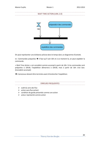 Manon 
Cuylits 
Master 
1 
2012-­‐2013 
89 
WAIT 
TIME 
ACTION 
(UML 
2.0) 
On 
peut 
représenter 
une 
échéance 
précise 
dans 
le 
temps 
dans 
un 
diagramme 
d’activité. 
Ici 
: 
Commandes 
préparées 
Thierry 
Van 
den 
Berghe 
è 
il 
faut 
qu’il 
soit 
16h 
et 
à 
ce 
moment 
là, 
on 
peut 
expédier 
la 
commande. 
« 
Wait 
Time 
Action 
» 
est 
considéré 
comme 
accompli 
à 
partir 
de 
16h. 
Si 
les 
commandes 
sont 
préparées 
à 
16h30, 
l’expédition 
démarrera 
à 
16h30, 
mais 
à 
partir 
de 
16h 
c'est 
bon. 
(Considéré 
accompli) 
è 
2 
processus 
doivent 
être 
terminés 
avant 
d’enclencher 
l’expédition. 
ERREURS 
FREQUENTES 
Ø oubli 
du 
sens 
des 
flux 
Ø action 
sans 
flux 
sortant 
Ø condition 
de 
garde 
présentée 
comme 
une 
action 
Ø acteur 
représenté 
comme 
action 
 