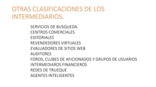 OTRAS CLASIFICACIONES DE LOS
INTERMEDIARIOS.
SERVICIOS DE BUSQUEDA.
CENTROS COMERCIALES
EDITORIALES
REVENDEDORES VIRTUALES
EVALUADORES DE SITIOS WEB
AUDITORES
FOROS, CLUBES DE AFICIONADOS Y GRUPOS DE USUARIOS
INTERMEDIAROS FINANCIEROS
REDES DE TRUEQUE
AGENTES INTELIGENTES
 