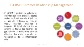 E-CRM: Customer Relationship Management.
• El eCRM o gestión de relaciones
electrónicas con clientes abarca
todas las funciones del CRM con
el uso del entorno de red, es
decir, intranet, extranet e
Internet. El CRM electrónico se
refiere a todas las formas de
gestión de las relaciones con los
clientes. haciendo uso de las
tecnologías de la información
(IT).
Lic. Eduardo Hurtado 78
 