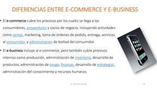 DIFERENCIAS ENTRE E-COMMERCE Y E-BUSINESS
• El e-commerce cubre los procesos por los cuales se llega a los
consumidores, proveedores y socios de negocio, incluyendo actividades
como ventas, marketing, toma de órdenes de pedido, entrega, servicios
al consumidor, y administración de lealtad del consumidor.
• El e-business incluye al e-commerce, pero también cubre procesos
internos como producción, administración de inventario, desarrollo de
productos, administración de riesgo, finanzas, desarrollo de estrategias,
administración del conocimiento y recursos humanos
Lic. Eduardo Hurtado 14
 