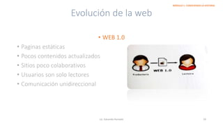 Evolución de la web
• WEB 1.0
• Paginas estáticas
• Pocos contenidos actualizados
• Sitios poco colaborativos
• Usuarios son solo lectores
• Comunicación unidireccional
MÓDULO 1. CONOCIENDO LA HISTORIA
Lic. Eduardo Hurtado 19
 
