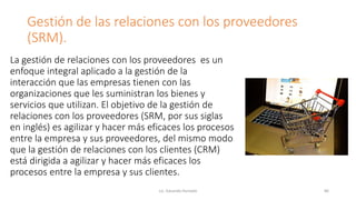 Gestión de las relaciones con los proveedores
(SRM).
La gestión de relaciones con los proveedores es un
enfoque integral aplicado a la gestión de la
interacción que las empresas tienen con las
organizaciones que les suministran los bienes y
servicios que utilizan. El objetivo de la gestión de
relaciones con los proveedores (SRM, por sus siglas
en inglés) es agilizar y hacer más eficaces los procesos
entre la empresa y sus proveedores, del mismo modo
que la gestión de relaciones con los clientes (CRM)
está dirigida a agilizar y hacer más eficaces los
procesos entre la empresa y sus clientes.
Lic. Eduardo Hurtado 86
 