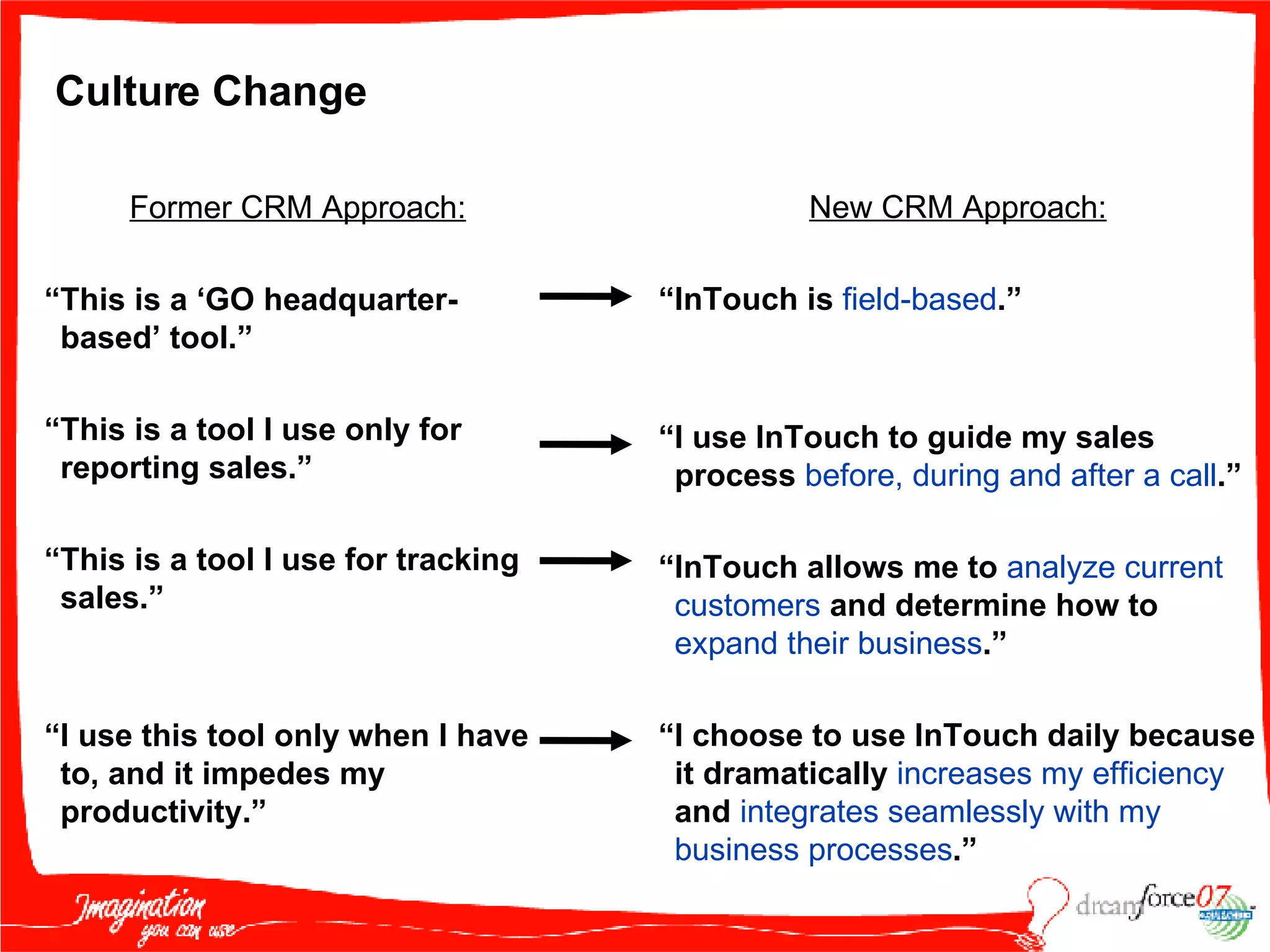 Culture Change Former CRM Approach: “ This is a ‘GO headquarter-based’ tool.” “ This is a tool I use only for reporting sales.” “ This is a tool I use for tracking sales.” “ I use this tool only when I have to, and it impedes my productivity.” New CRM Approach: “ InTouch is  field-based .” “ I use InTouch to guide my sales process  before, during and after a call .” “ InTouch allows me to  analyze current customers  and determine how to  expand their business .” “ I choose to use InTouch daily because it dramatically  increases my efficiency  and  integrates seamlessly with my business processes .” 