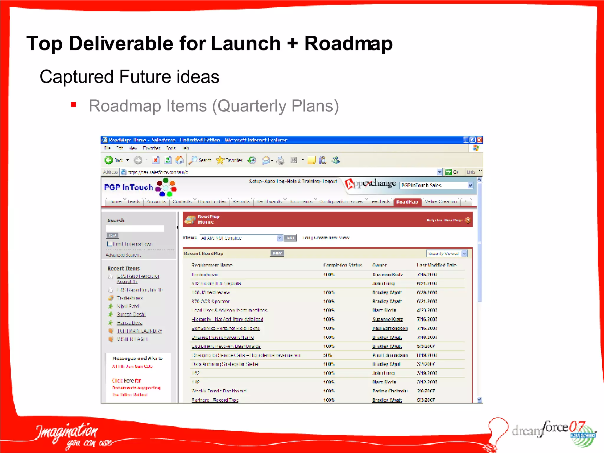 Top Deliverable for Launch + Roadmap Captured Future ideas Roadmap Items (Quarterly Plans) 