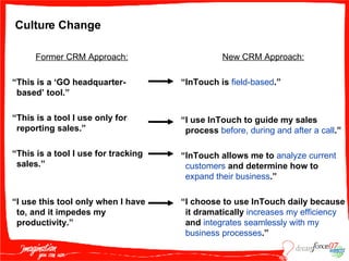 Culture Change Former CRM Approach: “ This is a ‘GO headquarter-based’ tool.” “ This is a tool I use only for reporting sales.” “ This is a tool I use for tracking sales.” “ I use this tool only when I have to, and it impedes my productivity.” New CRM Approach: “ InTouch is  field-based .” “ I use InTouch to guide my sales process  before, during and after a call .” “ InTouch allows me to  analyze current customers  and determine how to  expand their business .” “ I choose to use InTouch daily because it dramatically  increases my efficiency  and  integrates seamlessly with my business processes .” 