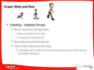 Crawl, Walk and Run Crawling – Adoption Drivers Basic Technical Configuration New Laptops (3-4 yrs old) Aircards for Connectivity Basic Business Requirements Value Added Business Services  Leverage tool to improve current work process (e.g. POS ordering for Coffee Program) 