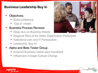 Business Leadership Buy In  Objectives: Build confidence “ Opt in” model Business Process Reviews Deep dive on Business Needs Diagonal Slice of the Sales Organization Participate Salesforce.com and IT Participation Leadership “Buy In” Alpha and Beta Tester Group Ensured Business needs were translated Influencers to begin Culture Change 