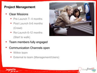 Project Management Clear Missions Pre Launch T- 4 months Post Launch 0-6 months  (Crawl) Re-Launch 6-12 months  (Start to walk) Team members fully engaged Communication Channels open   Within team External to team (Management/Users) 