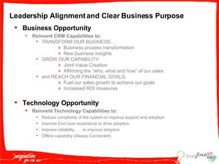 Leadership Alignment and Clear Business Purpose Business Opportunity Reinvent CRM Capabilities to: TRANSFORM OUR BUSINESS… Business process transformation New business insights GROW OUR CAPABILITY  Joint Value Creation Affirming the “who, what and how” of our sales and REACH OUR FINANCIAL GOALS.  Fuel our sales growth to achieve our goals Increased ROI measures Technology Opportunity Reinvent Technology Capabilities to: Reduce complexity of the system to improve support and adoption Improve End User experience to drive adoption Improve reliability……to improve adoption Offline capability (Always Connected) 