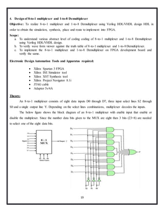 19
4. Design of 8-to-1 multiplexer and 1-to-8 Demultiplexer
Objective: To realize 8-to-1 multiplexer and 1-to-8 Demultiplexer using Verilog HDL/VHDL design HDL in
order to obtain the simulation, synthesis, place and route to implement into FPGA.
Scope:
a. To understand various abstract level of coding coding of 8-to-1 multiplexer and 1-to-8 Demultiplexer
using Verilog HDL/VHDL design.
b. To verify wave form viewer against the truth table of 8-to-1 multiplexer and 1-to-8 Demultiplexer.
c. To implement the 8-to-1 multiplexer and 1-to-8 Demultiplexer on FPGA development board and
verify the same.
Electronic Design Automation Tools and Apparatus required:
 Xilinx Spartan 3 FPGA
 Xilinx ISE Simulator tool
 Xilinx XST Synthesis tool
 Xilinx Project Navigator 8.1i
 JTAG cable
 Adaptor 5v/4A
Theory:
An 8-to-1 multiplexer consists of eight data inputs D0 through D7, three input select lines S2 through
S0 and a single output line Y. Depending on the select lines combinations, multiplexer decodes the inputs.
The below figure shows the block diagram of an 8-to-1 multiplexer with enable input that enable or
disable the multiplexer. Since the number data bits given to the MUX are eight then 3 bits (23=8) are needed
to select one of the eight data bits.
 