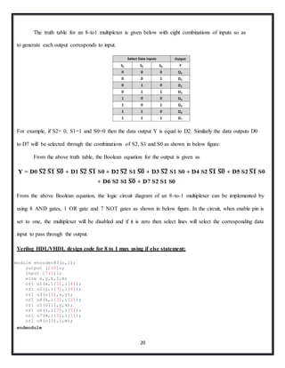 20
The truth table for an 8-to1 multiplexer is given below with eight combinations of inputs so as
to generate each output corresponds to input.
For example, if S2= 0, S1=1 and S0=0 then the data output Y is equal to D2. Similarly the data outputs D0
to D7 will be selected through the combinations of S2, S1 and S0 as shown in below figure.
From the above truth table, the Boolean equation for the output is given as
From the above Boolean equation, the logic circuit diagram of an 8-to-1 multiplexer can be implemented by
using 8 AND gates, 1 OR gate and 7 NOT gates as shown in below figure. In the circuit, when enable pin is
set to one, the multiplexer will be disabled and if it is zero then select lines will select the corresponding data
input to pass through the output.
Verilog HDL/VHDL design code for 8 to 1 mux using if else statement:
module encoder83(o,i);
output [2:0]o;
input [7:0]i;
wire x,y,k,l,m;
or1 u1(x,i[5],i[4]);
or1 u2(y,i[7],i[6]);
or1 u3(o[2],x,y);
or1 u4(k,i[3],i[2]);
or1 u5(o[1],y,k);
or1 u6(l,i[7],i[5]);
or1 u7(m,i[3],i[1]);
or1 u8(o[0],l,m);
endmodule
 