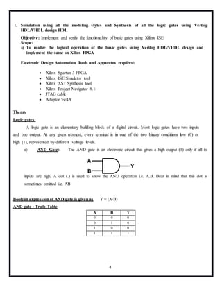 4
1. Simulation using all the modeling styles and Synthesis of all the logic gates using Verilog
HDL/VHDL design HDL
Objective: Implement and verify the functionality of basic gates using Xilinx ISE
Scope:
a) To realize the logical operation of the basic gates using Verilog HDL/VHDL design and
implement the same on Xilinx FPGA
Electronic Design Automation Tools and Apparatus required:
 Xilinx Spartan 3 FPGA
 Xilinx ISE Simulator tool
 Xilinx XST Synthesis tool
 Xilinx Project Navigator 8.1i
 JTAG cable
 Adaptor 5v/4A
Theory
Logic gates:
A logic gate is an elementary building block of a digital circuit. Most logic gates have two inputs
and one output. At any given moment, every terminal is in one of the two binary conditions low (0) or
high (1), represented by different voltage levels.
a) AND Gate: The AND gate is an electronic circuit that gives a high output (1) only if all its
inputs are high. A dot (.) is used to show the AND operation i.e. A.B. Bear in mind that this dot is
sometimes omitted i.e. AB
Boolean expression of AND gate is given as Y = (A·B)
AND gate - Truth Table
A B Y
0 0 0
0 1 0
1 0 0
1 1 1
 