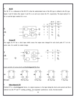 41
d. JK FF
The JK FF is a refinement of the RS FF in that the undetermined state of the RS type is defined in the JK type.
Inputs J and K behave like inputs S and R to set and reset (clear) the FF, respectively. The input marked J is
for set and the input marked K is reset.
K Q
clk
J Q
e. T-type FF
The toggle (T) FF has a clock input which causes the output state changed for each clock pulse if T is in its
active state. It is useful in counter design.
T Q
clk
Q
Logic smybols of various latch and level-triggered flip-flops
clk clk clk clk
RS latch RS flip-flop D flip-flop JK flip-flop T flip-flop
f. Edge-triggered FF
Clocked FF is a level-triggered device, its output responses to the input during the clock active period and this is
referred to as the "0" and "1" catching problem. For sequential synchronous circuit, the data transfer
clk
0
1
1
T
X
0
1
Qn+1
Qn
Qn
Qn
R Q
S Q
R Q
S Q
Q
D Q
K Q
J Q
Q
T Q
clk=0 clk=1
J K Qn+1 Qn+1
0 0 Qn Qn
0 1 Qn 0
1 0 Qn 1
1 1 Qn
Qn
 
