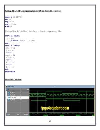 46
Verilog HDL/VHDL design program for D-flip flop with sync reset
module tb_DFF();
reg D;
reg clk;
reg reset;
wire Q;
RisingEdge_DFlipFlop_SyncReset dut(D,clk,reset,Q);
initial begin
clk=0;
forever #10 clk = ~clk;
end
initial begin
reset=1;
D <= 0;
#100;
reset=0;
D <= 1;
#100;
D <= 0;
#100;
D <= 1;
end
endmodule
Simulation Results:
 
