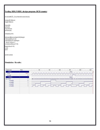 56
Verilog HDL/VHDL design program BCD counter
moduleBCD_Counter(clk,reset,dout);
output[3:0]dout;
reg[3:0]dout;
inputclk;
wireclk;
inputreset;
wirereset;
initialdout=0;
always@(posedge(clk))begin
if(reset)dout<=0;
elseif(dout<=9)begin
dout<=dout+1;
endelseif(dout==9)
begindout<=0;
end
end
endmodule
Simulation Results:
 