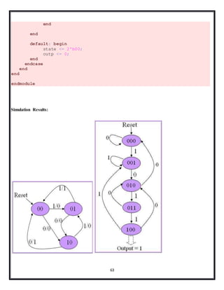 63
end
end
default: begin
state <= 2'b00;
outp <= 0;
end
endcase
end
end
endmodule
Simulation Results:
 