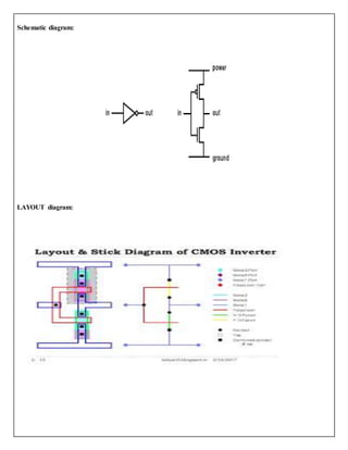 Schematic diagram:
LAYOUT diagram:
 