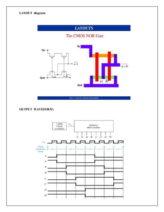 LAYOUT diagram:
OUTPUT WAVEFORM:
 