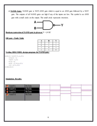 8
d) NAND Gate: NAND gate is NOT-AND gate which is equal to an AND gate followed by a NOT
gate. The outputs of all NAND gates are high if any of the inputs are low. The symbol is an AND
gate with a small circle on the output. The small circle represents inversion.
Boolean expression of NAND gate is given as Y = (A·B)’
OR gate - Truth Table
A B Y
0 0 1
0 1 1
1 0 1
1 1 0
Verilog HDL/VHDL design program for NAND gate:
module nand1(c,a,b);
output c;
input a,b;
wire d;
and1 u1(d,a,b);
inv u2(c,d);
endmodule
Simulation Results:
 