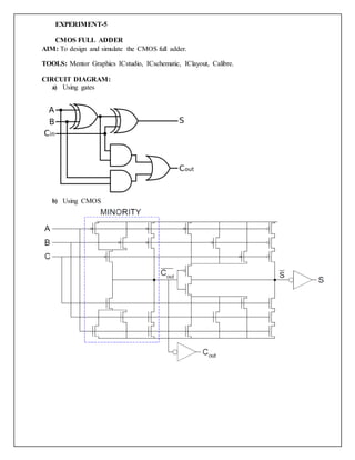 EXPERIMENT-5
CMOS FULL ADDER
AIM: To design and simulate the CMOS full adder.
TOOLS: Mentor Graphics ICstudio, ICschematic, IClayout, Calibre.
CIRCUIT DIAGRAM:
a) Using gates
b) Using CMOS
 