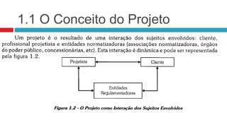 1.1 O Conceito do Projeto
 