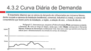 4.3.2 Curva Diária de Demanda
 