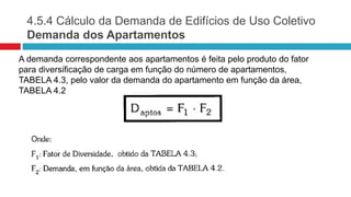 4.5.4 Cálculo da Demanda de Edifícios de Uso Coletivo
Demanda dos Apartamentos
A demanda correspondente aos apartamentos é feita pelo produto do fator
para diversificação de carga em função do número de apartamentos,
TABELA 4.3, pelo valor da demanda do apartamento em função da área,
TABELA 4.2
 