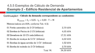 4.5.5 Exemplos de Cálculo de Demanda
Exemplo 2 - Edifício Residencial de Apartamentos
Continuação
 
