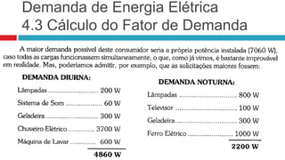 Demanda de Energia Elétrica
4.3 Cálculo do Fator de Demanda
 
