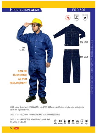 KNITTED GLOVES AND SAFETY EQUIPMENTS BY Sawalka Kel Private Limited